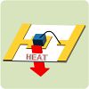 high thermal conductive