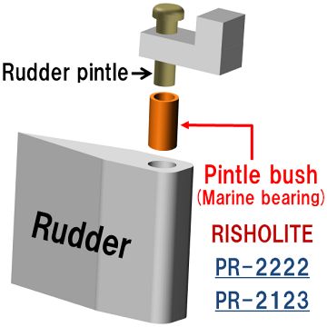 rudder pintle bush