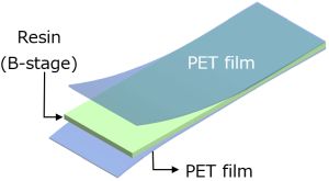 bonding sheet