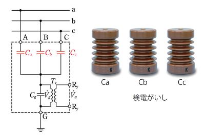 ZPD circuit