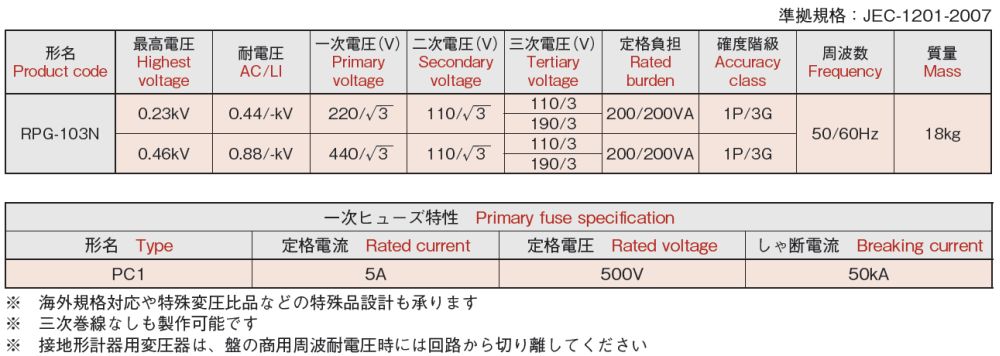 低圧接地形計器用変圧器 Rpg 103n 低圧接地形計器用変圧器 Rpg 103n