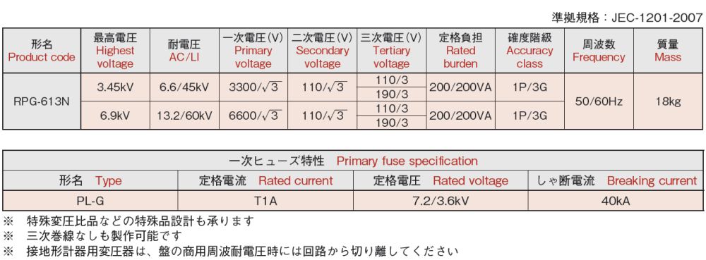 高圧接地形計器用変圧器 Rpg 613n 高圧接地形計器用変圧器 Rpg 613n