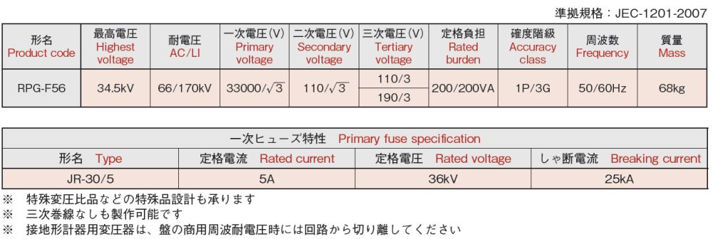 特別高圧接地形計器用変圧器 Rpg F56 特別高圧接地形計器用変圧器 Rpg F56