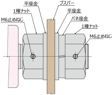 1200A