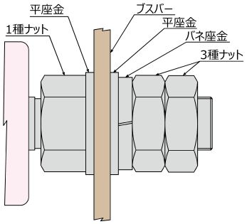 800A