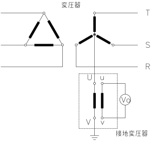 single_phase