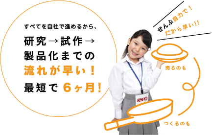 すべてを自社で進めるから、研究→試作→製品化までの流れが早い!最短で6ヶ月！ぜんぶ自力で！だから早い！！売るのもつくるのも