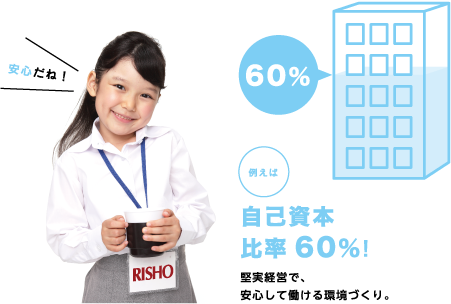 自己資本比率60%!堅実経営で、安心して働ける環境づくり。