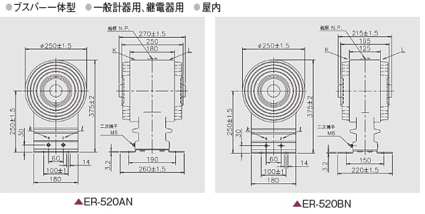 RISHO Products News ：部分放電性能が格段に向上 特別高圧