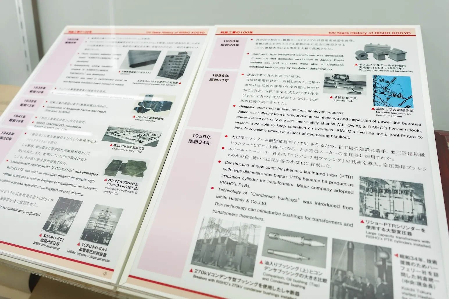 一隅の経営