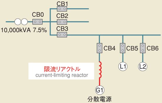 限流リアクトルを設置した回路の一例