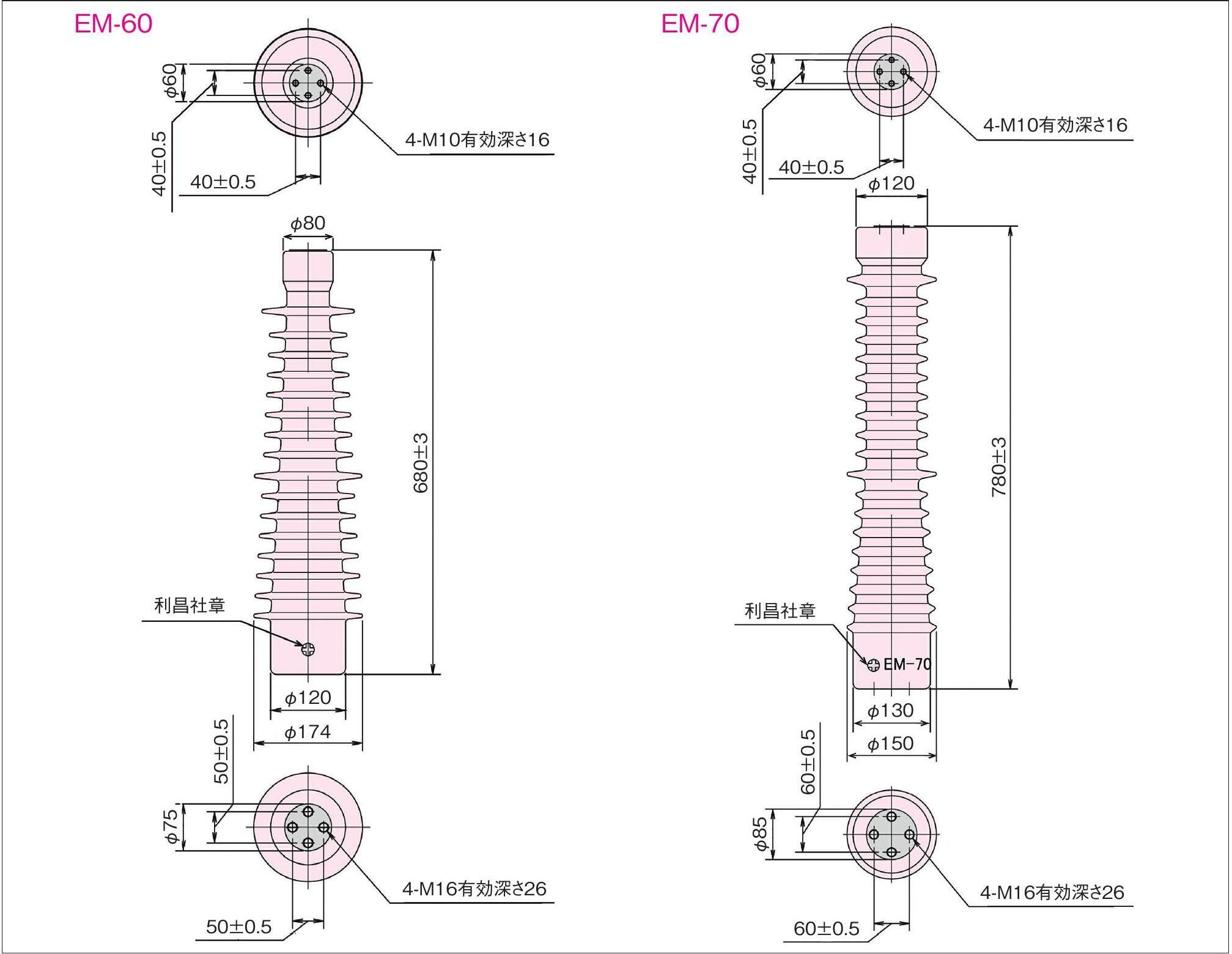 EM-60 / EM-70 の外形寸法図