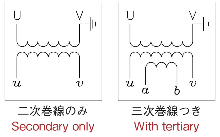 RPG-32 の結線図（二次巻線のみ / 三次巻線つき）