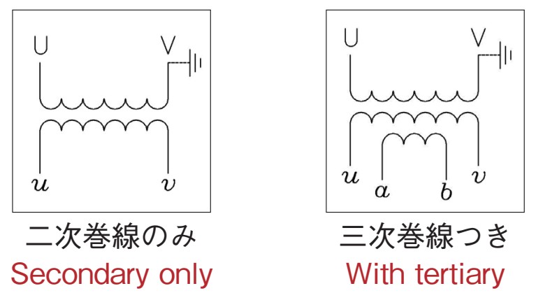 RPG-523D の結線図（二次巻線のみ / 三次巻線つき）