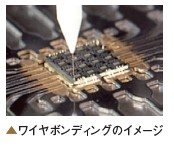 高耐熱ガラスエポキシテープの資料