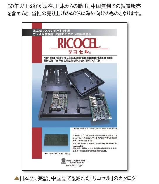 積層棒販売国の資料