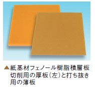 積層板の資料