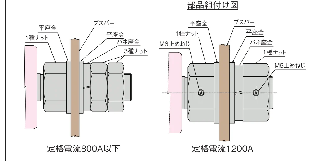エポキシ樹脂ブッシング 部品組付け図